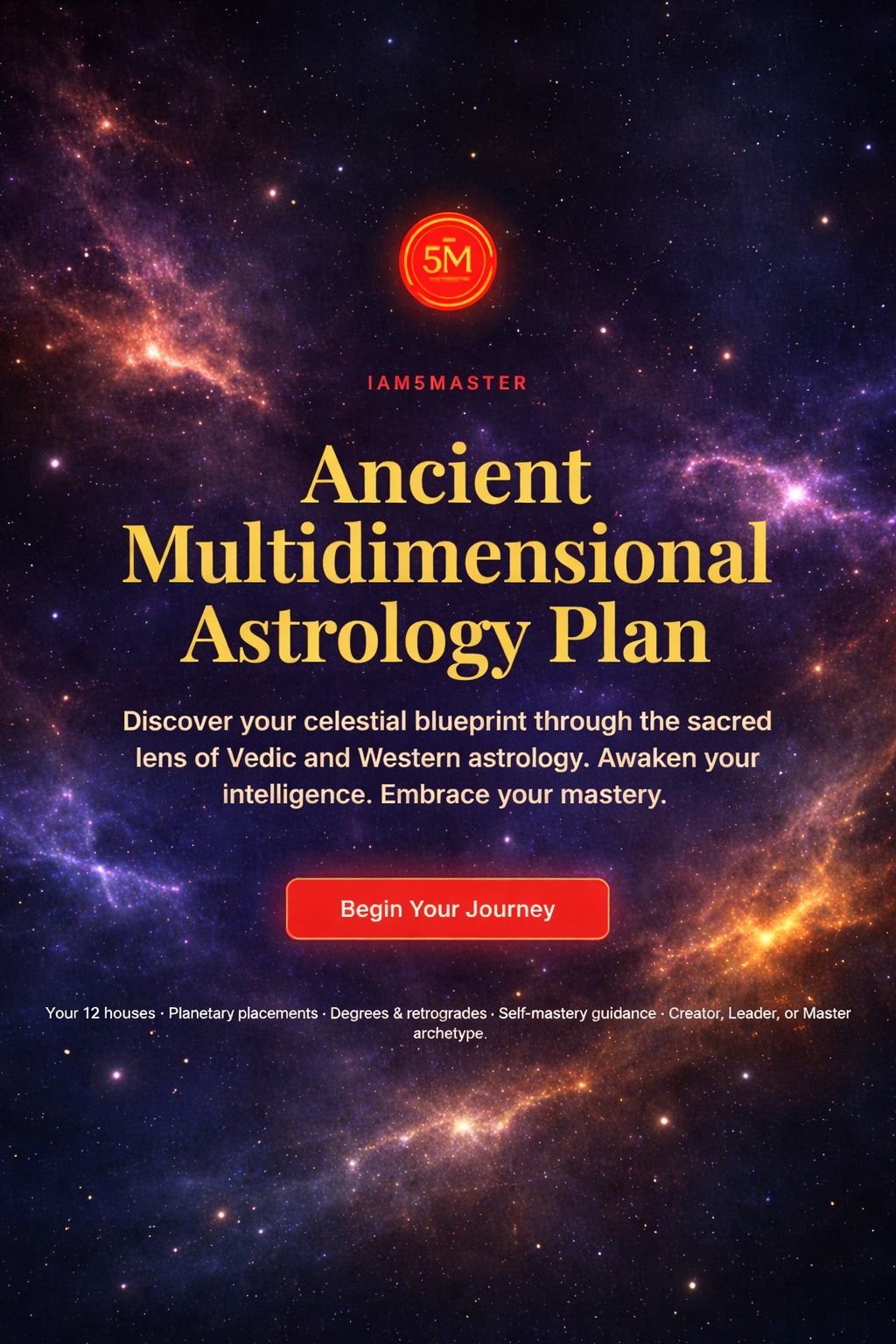 IAM5Master AMD Astrology Intelligence Plan™